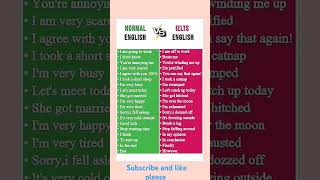 English Grammar basic to Advance Tenses in English with examples [upl. by Aillicirp]