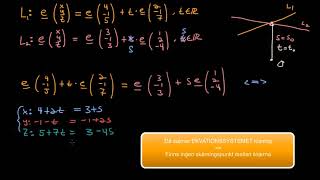 Skärningspunkt för två linjer [upl. by Hank]