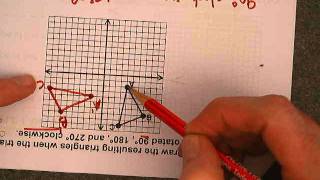 Rotations on the Coordinate Grid [upl. by Benia]