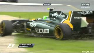 Heikki Kovalainen F1 Crash Compilation [upl. by Polito832]