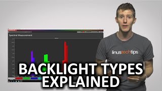 Backlight Types As Fast As Possible [upl. by Ailel]