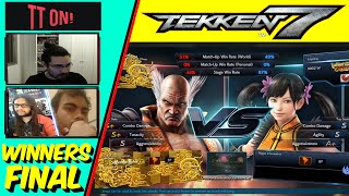 MDT Felipe Ling vs SFF KOldPower  Winners Final  TT ON 1ª Edição  Tekken 7 [upl. by Airemahs]