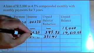 Constructing an Amortization Schedule 14137 [upl. by Llerrah]