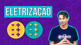 TIPOS DE ELETRIZAÇÃO POR ATRITO CONTATO E INDUÇÃO ELETROSTÁTICA  Resumo de Física para o Enem [upl. by Nirej]