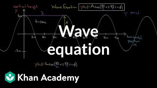 The equation of a wave  Physics  Khan Academy [upl. by Llennahs]