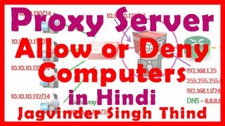 ✅ How to configure Proxy Server Settings for Computers using IP address in Hindi [upl. by Lail470]