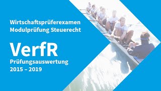 Verfahrensrecht im Wirtschaftsprüferexamen 2015 – 2019  Prüfungsaufgaben [upl. by Gustie]