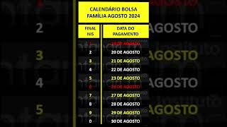 📅 CALENDÁRIO BOLSA FAMÍLIA  AUXÍLIO GÁS AGOSTO ANTECIPAÇÕES MÃES SOLO CIDADES EM CALAMIDADE [upl. by Eiclud]