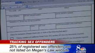 Are All Convicted Sex Offenders On Megans Law Web Site [upl. by Elamef322]