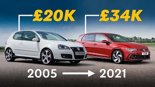 REVEALED Heres Why Cars Are Getting More EXPENSIVE  4K [upl. by Inek75]