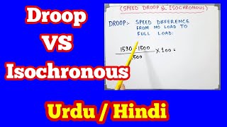 Speed Droop and Isochronous Mode Explained in Urdu  Hindi Speed Droop Formula [upl. by Hsetirp]