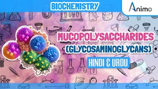 Mucopolysaccharides Glycosaminoglycans  Animation [upl. by Ztnarf]