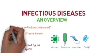 Infectious Diseases A Beginners Guide to the Basics [upl. by Atims]