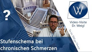 Schmerztherapie nach WHO Stufenschema bei chronischen Schmerzen amp Tumorschmerz  Analgetika Opioide [upl. by Idas]