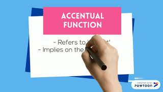 Accentual Function of Intonation [upl. by Sivartal849]