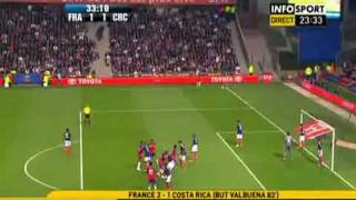 France vs Costa Rica 21 Goals amp Highlights HQ [upl. by Mllly]