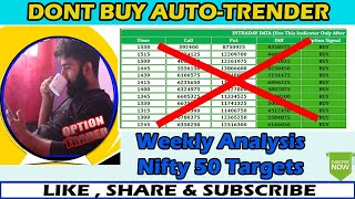 DONT BUY AUTOTRENDER NIFTY 50 amp BANK NIFTY WEEKLY ANALYSIS AND TARGET I NIFTY PREDICTION I [upl. by Ahtnams]