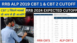 RRB ALP 2024 EXPECTED CUTOFF  ALP 201819 CBT 1 amp CBT2 CUTOFF [upl. by Otxilac744]