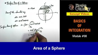 Class 11 Physics  Basics of Integration  8 Area of a Sphere  For JEE amp NEET [upl. by Sanez]