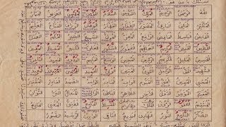 The 99 Names of Allah  Unique way of reciting [upl. by Clava]