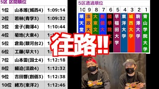 【箱根駅伝2024】区間ごとに振り返り！往路編！！ [upl. by Bekah245]