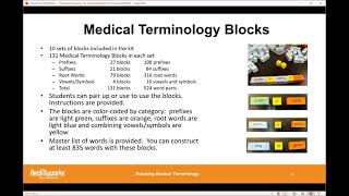 Classroom Resources for Teaching Medical Terminology [upl. by Robbert]