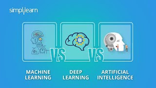 Machine Learning vs Deep Learning vs Artificial Intelligence  ML vs DL vs AI  Simplilearn [upl. by Rj]