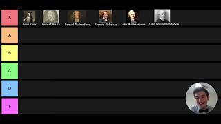 Ranking ALL Presbyterian pastors [upl. by Attenal]