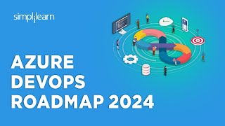 Azure DevOps Roadmap 2024  How to Become Azure DevOps Engineer   Azure DevOps  Simplilearn [upl. by Leventis129]