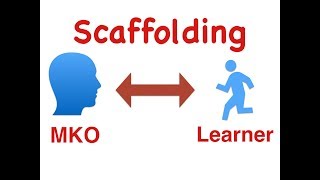 Vygotskys Scaffolding  Scaffolding in Psychology  Scaffolding Theory [upl. by Aicena]