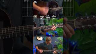 Favourite by Fontaines DC Guitar Lesson Tutorial [upl. by Udale]