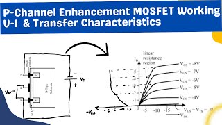 PChannel Enhancement MOSFET Working VI Characteristics Transfer Characteristics [upl. by Ahseiat]