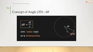 18 Radiometry part1  Image Formation [upl. by Lenhart896]