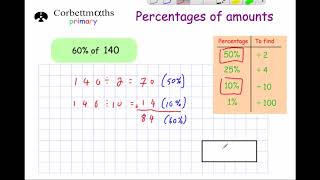 Percentages of Amounts  Primary [upl. by Idnew435]