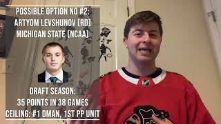 Who Should the Blackhawks Draft with the Second Overall Pick Demidov or Levshunov [upl. by Janie686]