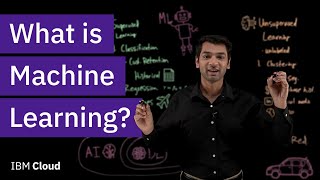 What is Machine Learning [upl. by Dora]