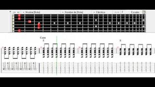 PXNDX  Procedimientos para llegar aun común acuerdo Unplugged Tutorial [upl. by Bunde]