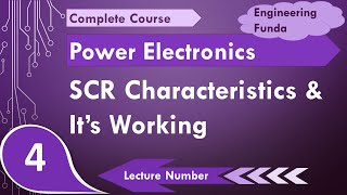 SCR  Silicon Controlled Rectifier Basics Symbol Structure Working Characteristics Biasing [upl. by Malka]