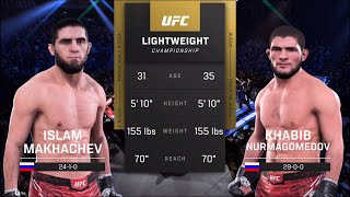 UFC 5  Islam Makhachev vs Khabib Nurmagomedov  Eagle Fights ☝️🦅 [upl. by Sanders]