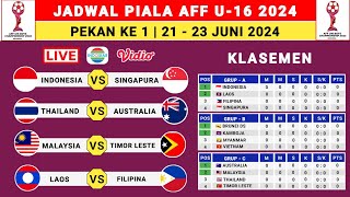 RESMI Jadwal Piala AFF U16 2024  Indonesia vs Singapura  Klasemen Piala AFF U16 2024 [upl. by Hsiwhem]