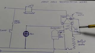 Frost free refrigerator wiring diagram in Hindi [upl. by Netfa]