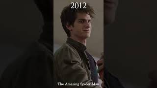 Evolution of Andrew Garfield [upl. by Aggappe543]