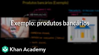 Exemplo produtos bancários [upl. by Vally]