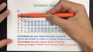 Ionization Energy Periodic Trends [upl. by Alesi612]