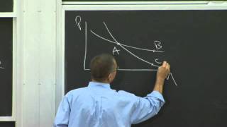 Lec 4  MIT 1401SC Principles of Microeconomics [upl. by Pollie436]