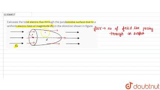 Calculate the total electric flux through the paraboloidal surface due to a uniform electric fie [upl. by Aicilehp]