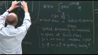 Lec10 物理光學 Lecture8 Optical Imaging [upl. by Ayatnohs]