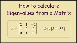 How to find the Eigenvalues of a 3x3 Matrix [upl. by Laurence]