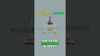 Potentiometer Explained with 3D Animation potentiometer resistors electronics [upl. by Deerc]