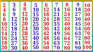 Table 2 से 10 table  पहाड़ा गिनती 2 se 10 tak pahada ginti2 se 10 tak pahada [upl. by Stromberg]